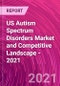 US Autism Spectrum Disorders Market and Competitive Landscape - 2021 - Product Thumbnail Image
