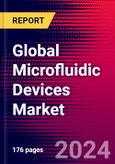 Global Microfluidic Devices Market (By Device Type, Material, Application, Industry and Region), Key Company Profiles, Trends, SWOT Analysis, and Recent Developments - Forecast to 2030- Product Image