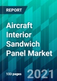 Aircraft Interior Sandwich Panel Market Size, Share, Trend, Forecast, Competitive Analysis, and Growth Opportunity: 2022-2027- Product Image