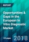 Opportunities & Gaps in the European In Vitro Diagnostic Market - By Products & Services; By Technology; By Therapeutic Application; By End User and By Region (European Region, Germany, France, The United Kingdom - Product Thumbnail Image