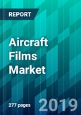 Aircraft Films Market by Aircraft Type, by Film Type, by Application Type, by Material Type, and by Region, Trend, Forecast, Competitive Analysis, and Growth Opportunity: 2019-2024- Product Image