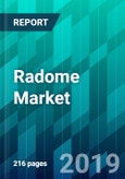Radome Market by Application Type, by Offering Type, and by Region - Size, Share, Trend, Forecast, & Industry Analysis (2020-2025)- Product Image