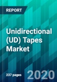 Unidirectional (UD) Tapes Market by Fiber Type, by Resin Type, by End-Use Industry Type and by Region - Trend, Forecast, Competitive Analysis, and Growth Opportunity: 2020-2025- Product Image
