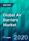 Global Air Barriers Market by Form Type, Permeability Type, Substrate Type, End-use Type, and Region (2020-2025)- Product Image