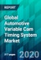 Global Automotive Variable Cam Timing System Market by Powertrain Type, Vehicle Type, Product Type, and Region - Trends, Forecast, Competitive Analysis, and Growth Opportunity: 2020-2025 - Product Thumbnail Image