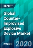 Global Counter-Improvised Explosive Device Market by End-user Type, Deployment Type, Capability Type, and Region - Trends, Forecast, Competitive Analysis, and Growth Opportunity: 2020-2025- Product Image