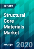Structural Core Materials Market by End-Use Industry, by Core Material Type, and by Region, Size, Share, Trend, Forecast, Competitive, and Growth Opportunity Analysis: 2020-2025- Product Image