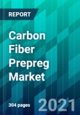 Carbon Fiber Prepreg Market by End-Use Industry Type, by Resin Type, by Form Type, by Curing Type, by Product Type, and by Region, Size, Share, Trend, Forecast, & Industry Analysis: 2021-2026- Product Image