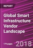 Global Smart Infrastructure Vendor Landscape- Product Image