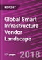 Global Smart Infrastructure Vendor Landscape - Product Thumbnail Image