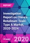 Investigation Report on China's Botulinum Toxin Type A Market, 2020-2024 - Product Thumbnail Image