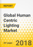 Global Human Centric Lighting Market Value and Volume: Focus on Component (Fixture & Controls), Applications - Analysis and Forecast (2017-2024)- Product Image
