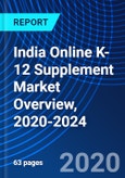 India Online K-12 Supplement Market Overview, 2020-2024- Product Image