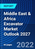 Middle East & Africa Excavator Market Outlook 2027- Product Image
