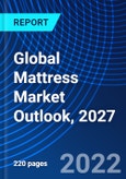 Global Mattress Market Outlook, 2027- Product Image