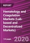 Hematology and Coagulation Markets (Lab-based and Decentralized Markets) - Product Thumbnail Image
