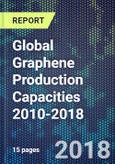 Global Graphene Production Capacities 2010-2018- Product Image
