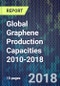 Global Graphene Production Capacities 2010-2018 - Product Thumbnail Image