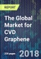 The Global Market for CVD Graphene - Product Thumbnail Image