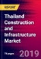 Thailand Construction and Infrastructure Market, Size, Share, Outlook and Growth Opportunities 2020-2026 - Product Thumbnail Image
