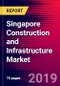 Singapore Construction and Infrastructure Market, Size, Share, Outlook and Growth Opportunities 2020-2026 - Product Thumbnail Image