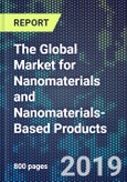 The Global Market for Nanomaterials and Nanomaterials-Based Products- Product Image