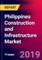 Philippines Construction and Infrastructure Market, Size, Share, Outlook and Growth Opportunities 2020-2026 - Product Thumbnail Image