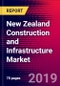 New Zealand Construction and Infrastructure Market, Size, Share, Outlook and Growth Opportunities 2020-2026 - Product Thumbnail Image