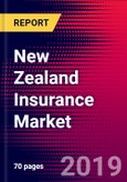 New Zealand Insurance Market, Size, Share, Outlook and Growth Opportunities 2020-2026- Product Image