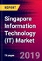 Singapore Information Technology (IT) Market, Size, Share, Outlook and Growth Opportunities 2020-2026 - Product Thumbnail Image