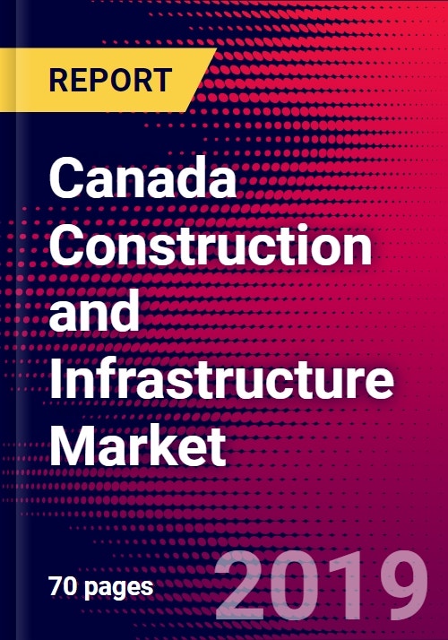 Canada Construction and Infrastructure Market, Size, Share, Outlook and