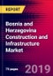 Bosnia and Herzegovina Construction and Infrastructure Market, Size, Share, Outlook and Growth Opportunities 2020-2026 - Product Thumbnail Image