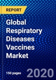Global Respiratory Diseases Vaccines Market by Infection, Type, Age Group, Geography and the Impact of Covid-19 (2020-2025)- Product Image