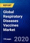 Global Respiratory Diseases Vaccines Market by Infection, Type, Age Group, Geography and the Impact of Covid-19 (2020-2025) - Product Thumbnail Image