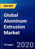 Global Aluminum Extrusion Market (2020-2025) by Product, type of Application and Geography and the Impact of Covid-19 with Ansoff Analysis- Product Image