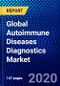 Global Autoimmune Diseases Diagnostics Market (2020-2025) by Product, Test Type, Disease, End-user, and Geography and the Impact of Covid-19 with Ansoff Analysis - Product Thumbnail Image
