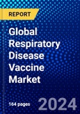 Global Respiratory Disease Vaccine Market (2023-2028) Competitive Analysis, Impact of Covid-19, Impact of Economic Slowdown & Impending Recession, Ansoff Analysis- Product Image
