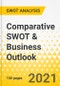 Comparative SWOT & Business Outlook - 2021 - Global Top 5 Business Jet Manufacturers - Gulfstream, Bombardier, Dassault, Textron Aviation, Embraer - Product Thumbnail Image