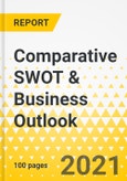 Comparative SWOT & Business Outlook - 2021 - World's 7 Leading Construction Equipment Manufacturers - Caterpillar, Komatsu, Volvo, CNH, John Deere, Hitachi, Kubota- Product Image