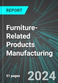 Furniture-Related Products Manufacturing (U.S.): Analytics, Extensive Financial Benchmarks, Metrics and Revenue Forecasts to 2030, NAIC 337900- Product Image