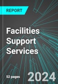 Facilities Support Services (U.S.): Analytics, Extensive Financial Benchmarks, Metrics and Revenue Forecasts to 2030, NAIC 561200- Product Image