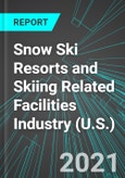 Snow Ski Resorts and Skiing Related Facilities Industry (U.S.): Analytics, Extensive Financial Benchmarks, Metrics and Revenue Forecasts to 2027, NAIC 713920- Product Image