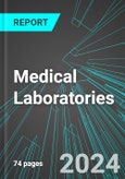 Medical Laboratories (U.S.): Analytics, Extensive Financial Benchmarks, Metrics and Revenue Forecasts to 2030, NAIC 621511- Product Image