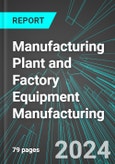 Manufacturing Plant and Factory Equipment (Including Food Product, Semiconductor, Sawmill & Printing) Manufacturing (U.S.): Analytics, Extensive Financial Benchmarks, Metrics and Revenue Forecasts to 2030, NAIC 333200- Product Image