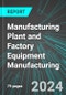 Manufacturing Plant and Factory Equipment (Including Food Product, Semiconductor, Sawmill & Printing) Manufacturing (U.S.): Analytics, Extensive Financial Benchmarks, Metrics and Revenue Forecasts to 2030, NAIC 333200 - Product Image