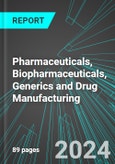 Pharmaceuticals, Biopharmaceuticals, Generics and Drug Manufacturing (U.S.): Analytics, Extensive Financial Benchmarks, Metrics and Revenue Forecasts to 2030, NAIC 325412- Product Image