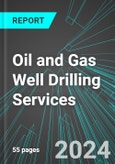 Oil and Gas Well Drilling Services (U.S.): Analytics, Extensive Financial Benchmarks, Metrics and Revenue Forecasts to 2030, NAIC 213111- Product Image