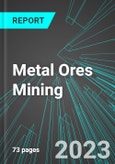 Metal Ores (excluding Iron, Gold, Silver, Copper, Nickel, Lead & Zinc) Mining (U.S.): Analytics, Extensive Financial Benchmarks, Metrics and Revenue Forecasts to 2030, NAIC 212290- Product Image
