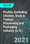 Poultry (Including Chicken, Duck & Turkey) Processing and Packaging Industry (U.S.): Analytics, Extensive Financial Benchmarks, Metrics and Revenue Forecasts to 2027, NAIC 311615 - Product Thumbnail Image