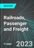 Railroads, Passenger and Freight (U.S.): Analytics, Extensive Financial Benchmarks, Metrics and Revenue Forecasts to 2030, NAIC 482110- Product Image
